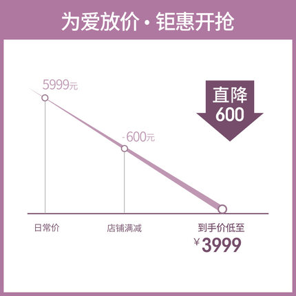 奥佳华OG5518按摩椅好不好？千万要注意，内幕感受