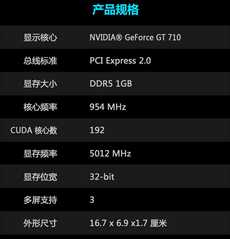 华硕gt710-sl-1gd5-brk 游戏显卡家用办公电脑独立显