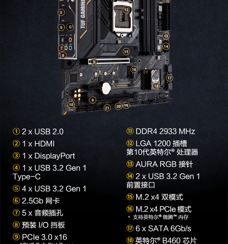 华硕tufgamingb460mpro主板支持105001040010400f