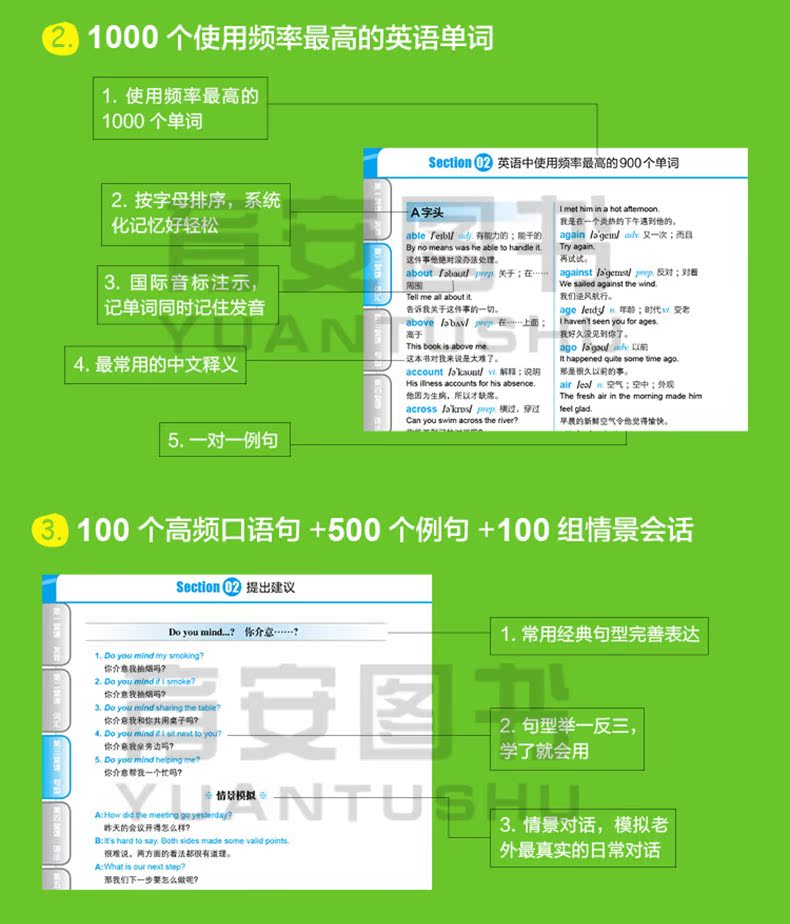 从零开始学英语赠光盘英语入门书零基础自学英
