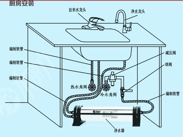 立升lh3净水器家用厨房直饮商用制冰机自来水过滤超滤中央净水器