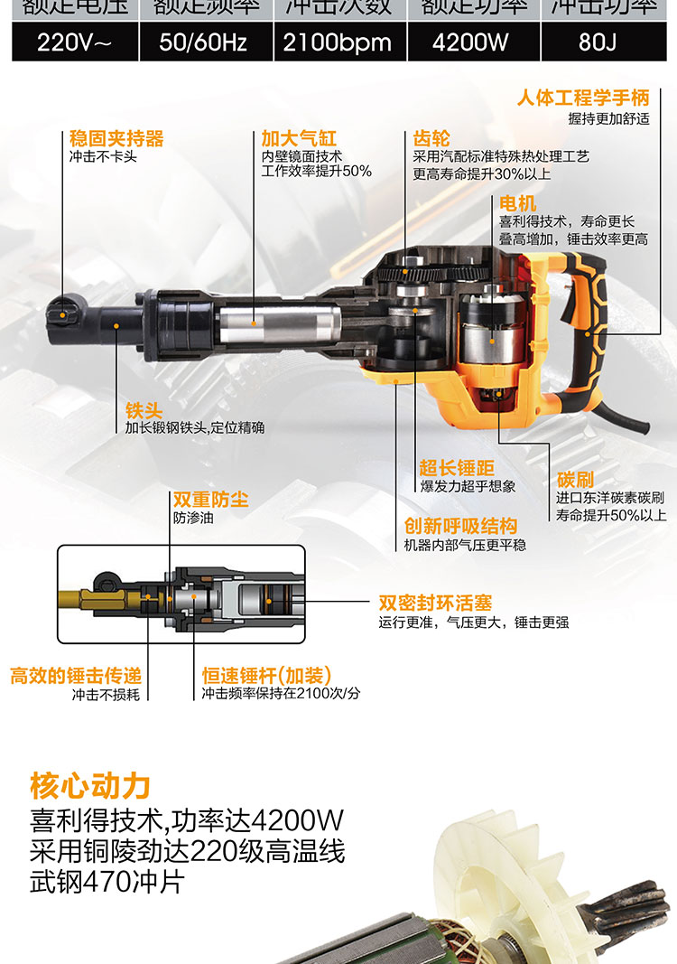 钢铁战士t900s大功率电镐工业级混凝土重型单用4200w拆楼矿山