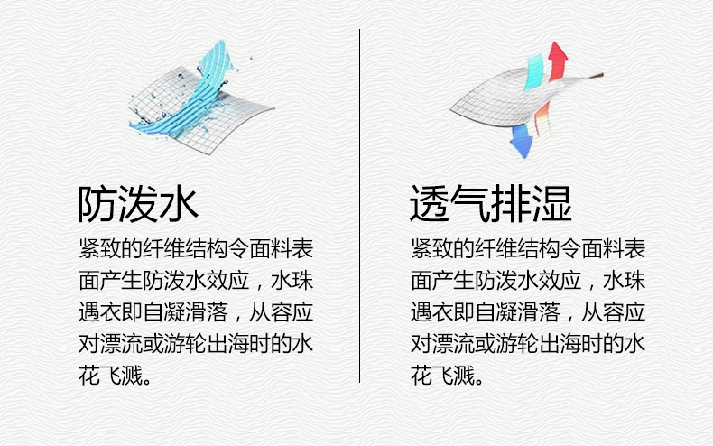 In quần áo chống nắng của phụ nữ ngắn 2021 mùa hè mới áo khoác cổ tích lỏng lẻo hoang dã ngụy trang phù hợp với bãi biển thoáng khí - Áo khoác ngắn