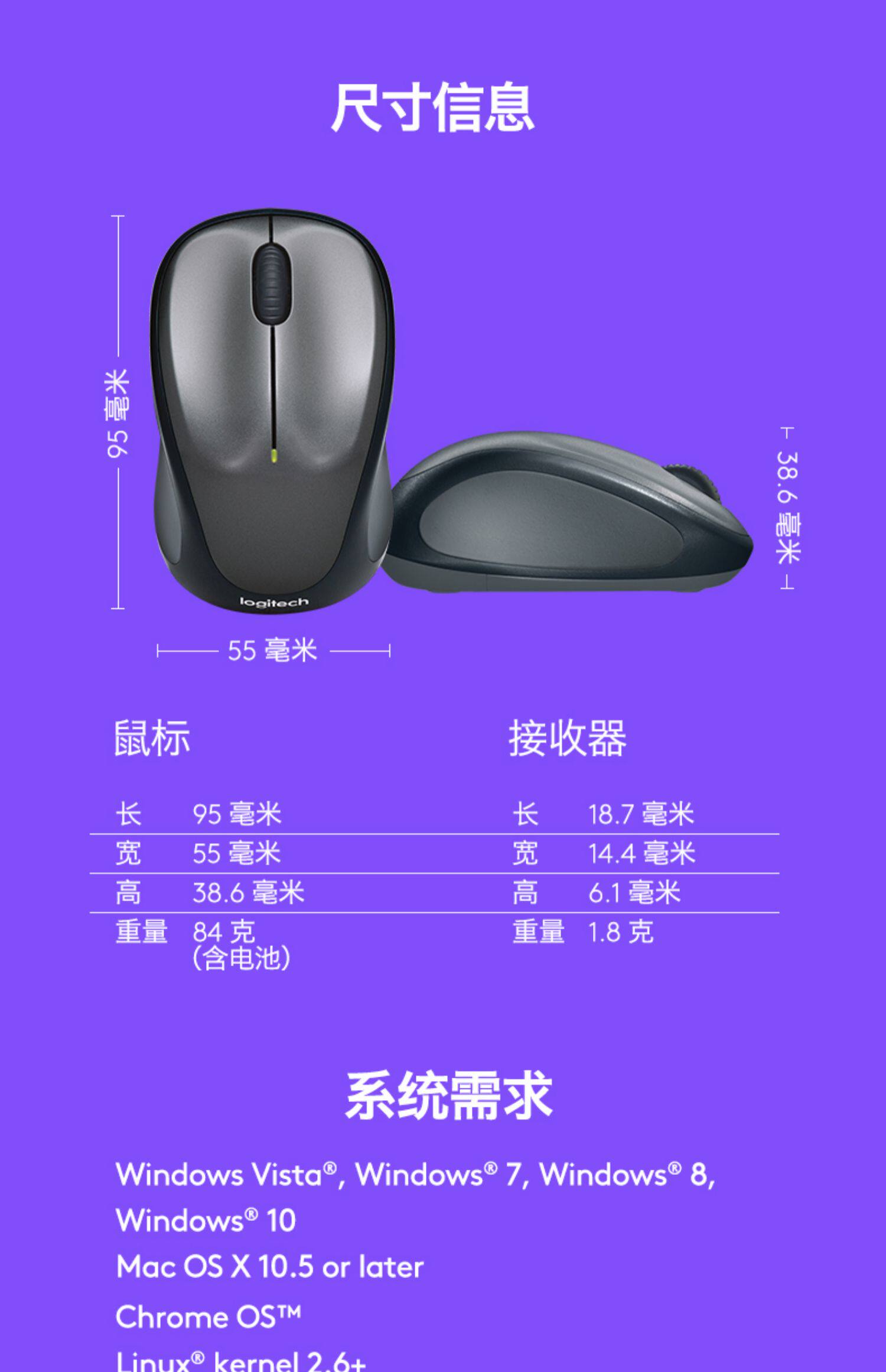 罗技m235无线鼠标二代便携家用游戏办公笔记本台式联想女生专用拆
