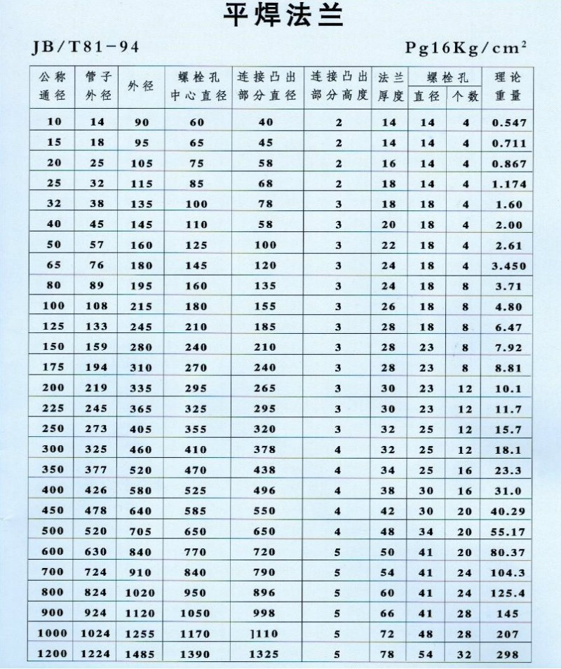 本公司生产销售各种无缝弯头,碳钢弯头 三通 四通 封头 法兰