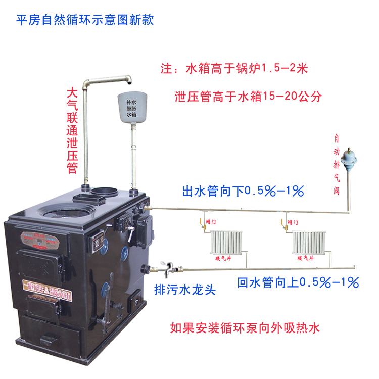 红塔热水锅炉厂家 燃煤锅炉 家用锅炉 常压锅炉 采暖炉厂家民用采暖炉