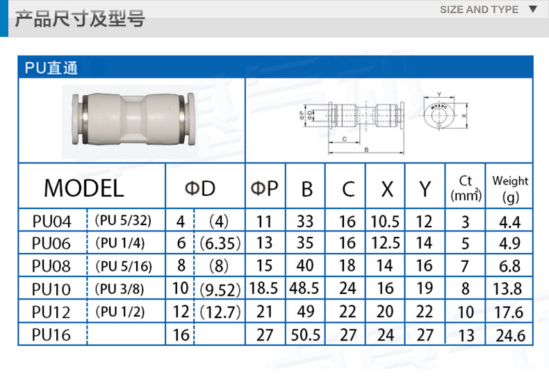 原装亚德客快插接头apu直通对接pu-4/6/8/10/12/14/16气动接头_7折