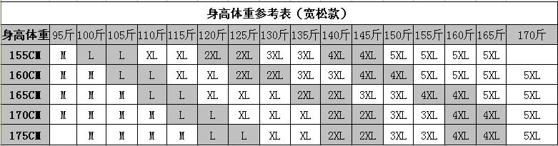 寶璣男包臺灣官網 2020新款夏裝上允女裝中年雪紡衫襯衫凱永大碼媽媽裝臺灣網紗上雅 男包