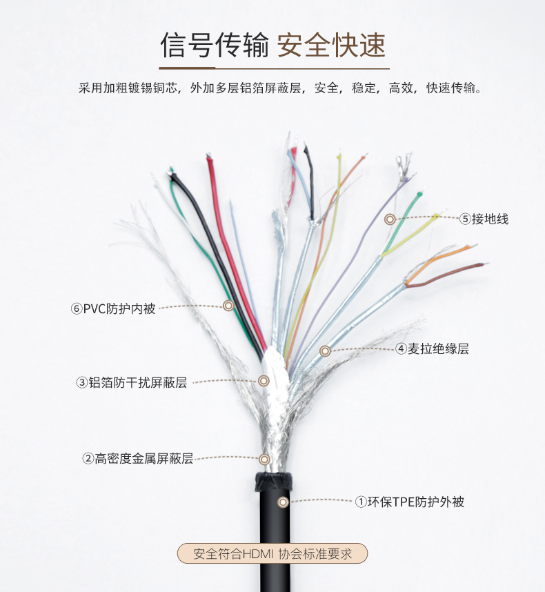 Apple аудио-, видео- кабель Baseus Macpro Macbookpro Type-c Usb-c для Apple аудио-, видео- кабель Baseus Macpro Macbookpro Type-c Usb-c для Baseus
