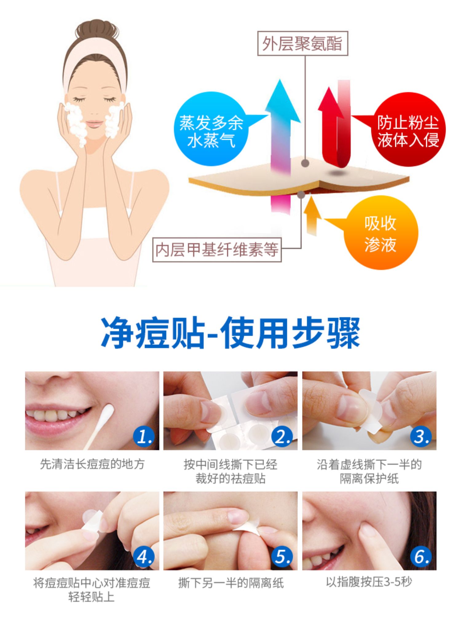 屈臣氏贴隐形净祛痘贴消痘淡印女