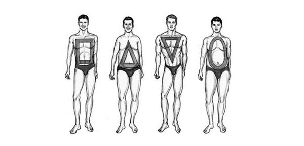 4种男性体型的穿搭,教你隐藏身材缺点!