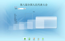 Conference sign-in system Enterprise meeting personnel management exhibition sign-in machine activity sign-in system