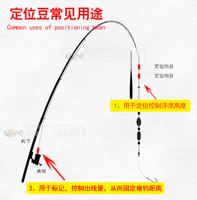 矶钓路亚滑漂定位豆远投双定位棉布豆海钓矶竿棉线结线挡垂钓配件