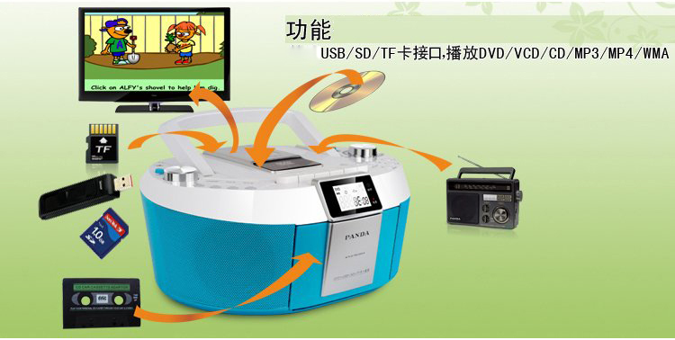 Диктофон PANDA SOFTWARE PANDA/CD-820 DVD CD MP3 Диктофон PANDA SOFTWARE PANDA/CD-820 DVD CD MP3