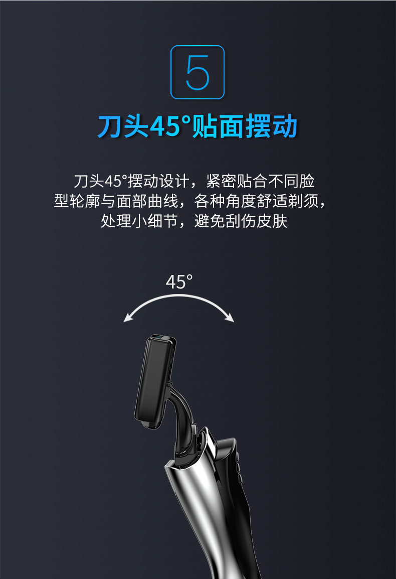 5刀头45°贴面摆动刀头45°摆动设计,紧密贴合不同脸型轮廓与面部曲线,各种角度舒适剃须,处理小细节,避免刮伤皮肤45°-推好价 | 品质生活 精选好价