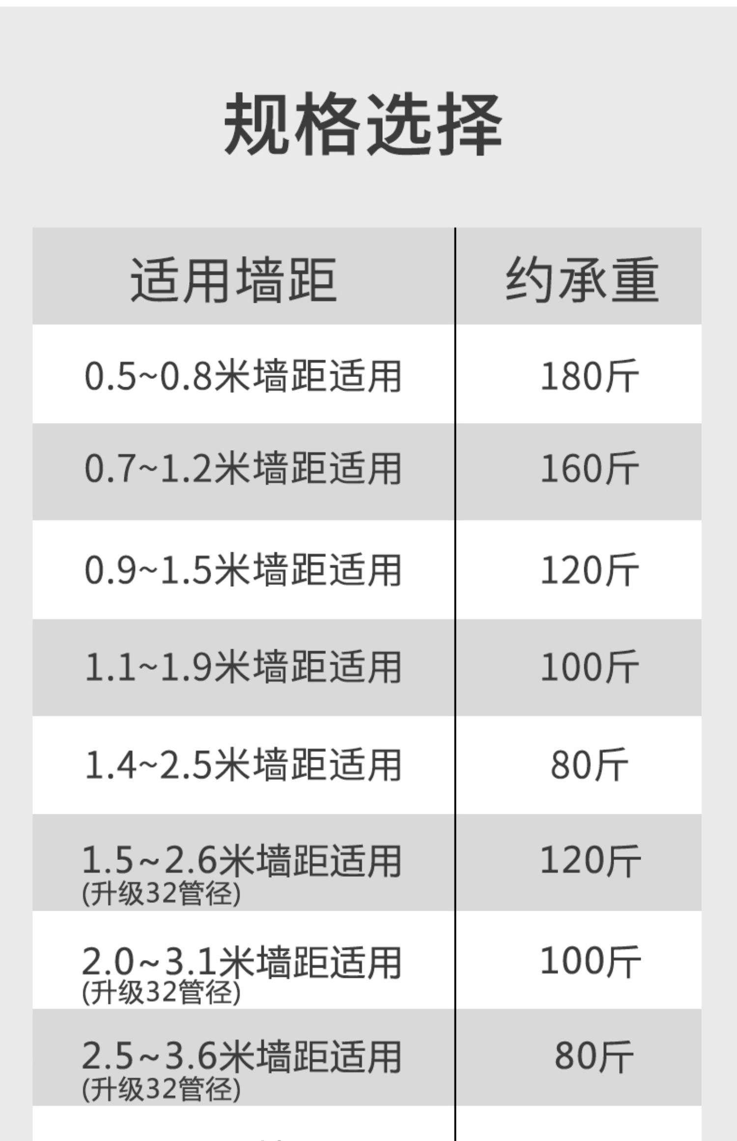 家用晾衣杆免打孔伸缩杆窗帘杆浴帘杆