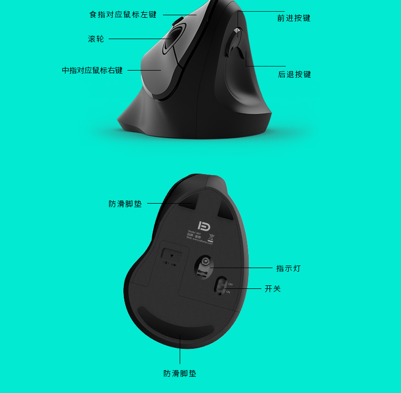 预防鼠标手垂直无线鼠标无光省电台式机笔记本通用男女生办公家用商务游戏电脑无限鼠标人体工学鼠标无线商品详情图