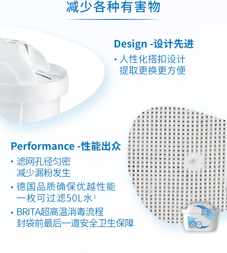 brita碧然德家用光汐3.5 l滤水壶介绍