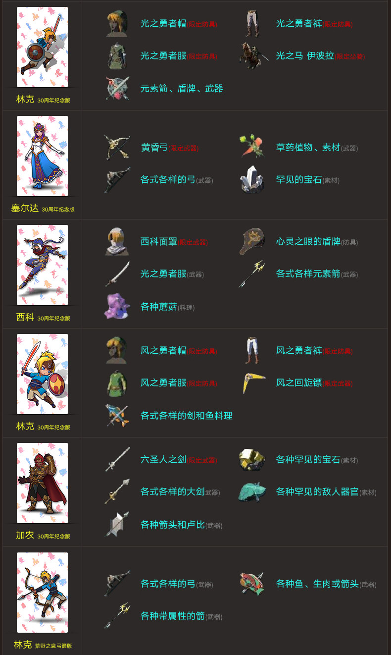 amiibo塞尔达 荒野之息任天堂奥德赛喷射卡比 塞尔达传说amiibo卡