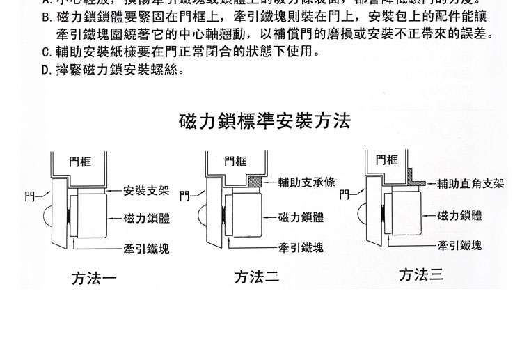 磁力锁内部结构原理图图片