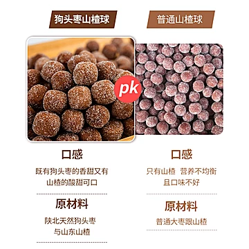 秦和儿童红枣山楂球共1000g[7元优惠券]-寻折猪