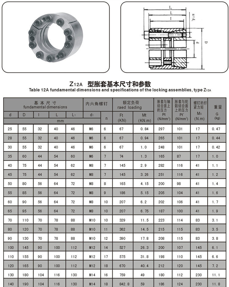 全规格z12a型涨紧套 涨套 胀紧联结套rck11胀紧套 ktr400 tlk450