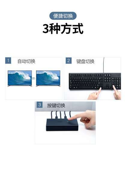 GreenLink HDMI KVM Switcher 2 호스트 동기식 Sharer 4K HD USB2 포트 일대일 스위처 GreenLink HDMI KVM Switcher 2 호스트 동기식 Sharer 4K HD USB2 포트 일대일 스위처