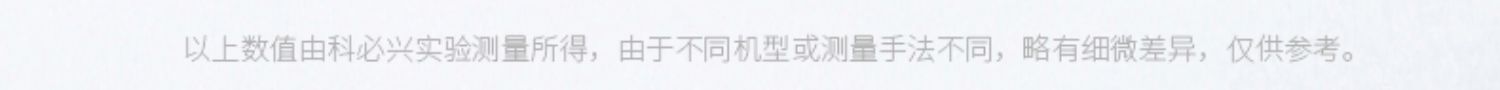 华为适用5A快充typec数据线