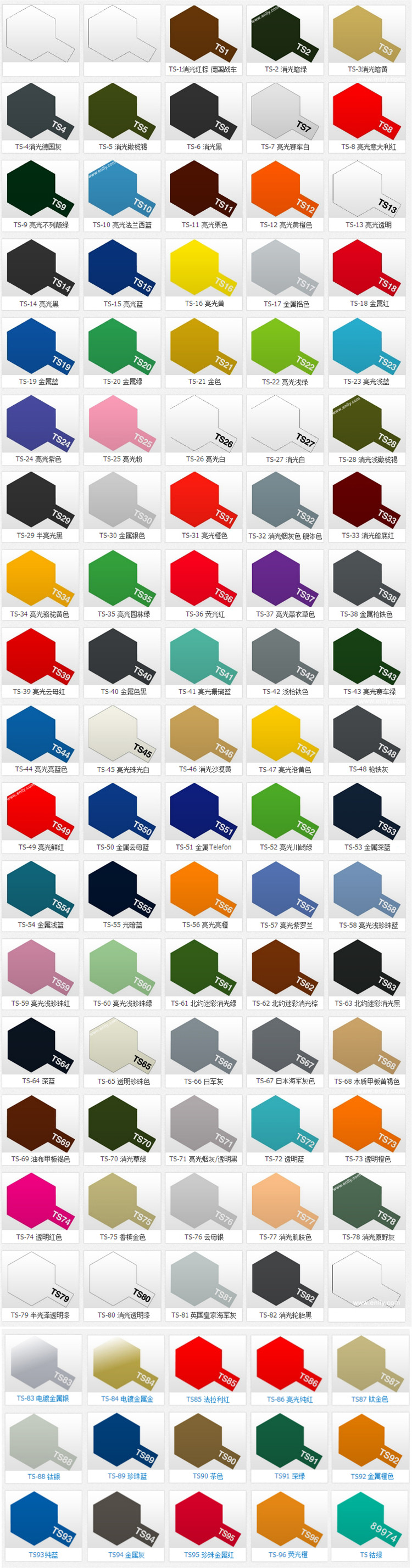 田宫ts1 24喷漆 模型上色手喷灌油漆 高达四驱车手办ts手喷漆喷灌