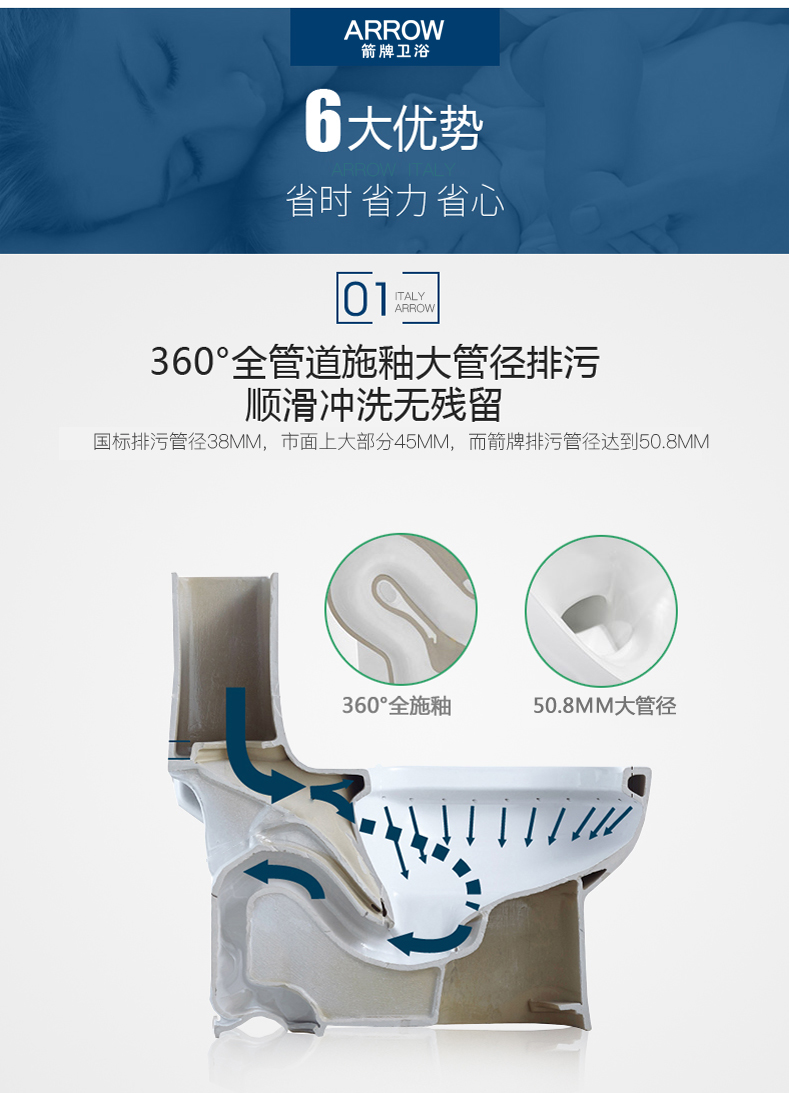 箭牌ae1016虹吸式静音马桶家用陶瓷坐便器券后749元包邮新低同款京东