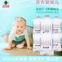 Nongfu Mountain Baby Water drinking natural mineral water Suitable for baby drinking water 1L bottle Changbaishan Yongquan