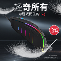 Juggernaut M911 Computer Gaming Mouse Wired Home Office Desktop Lenovo Dell Notebook