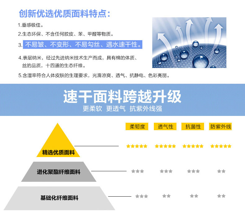 gucci防虛擬碼 防曬衣女夏2020中長款長袖寬松大碼防曬服防紫外線沙灘防曬衫外套 gucci防塵包