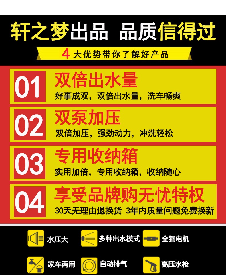 双便携式车载12v泵家用220v洗车器介绍