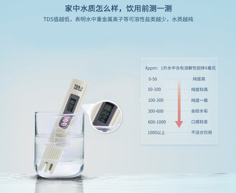 tds-3 水质检测 笔测水质仪饮用水监测器家用自来水测试仪器 净水_7折
