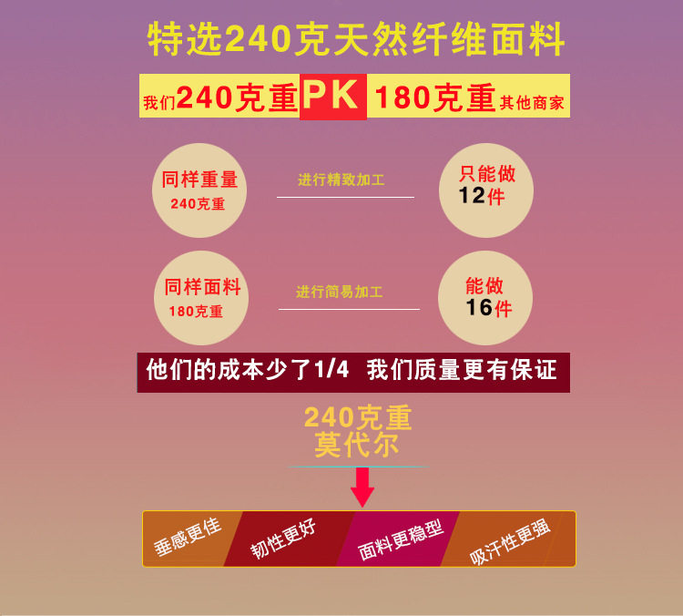 TB2bpTqdVXXXXXxXpXXXXXXXXXX_!!