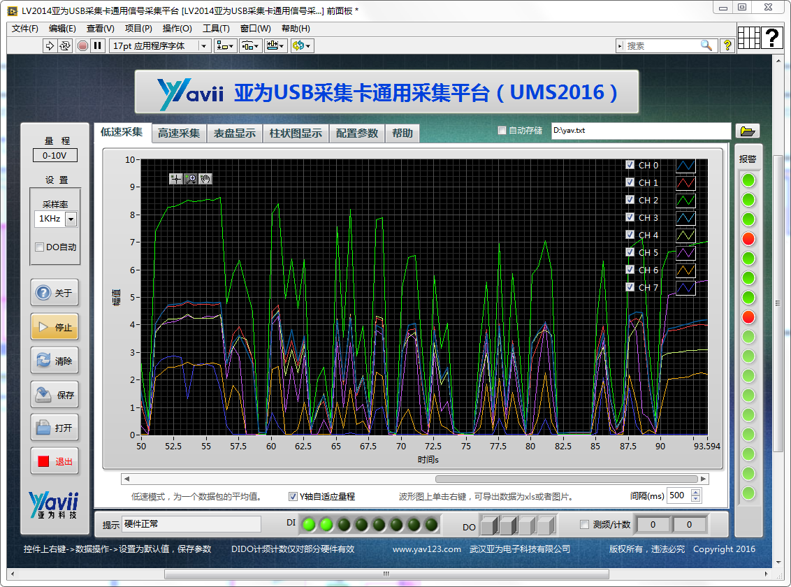 usb数据采集模块 8ad labview例程 信号采集卡12位高精度