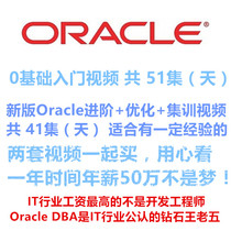 The latest version of Oracle advanced optimization training video tutorial 41 days of class hours