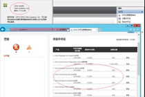 Citrix XenDeskTop 7 11 Four-in-One 200 User Platinum Edition Permanent Authorization