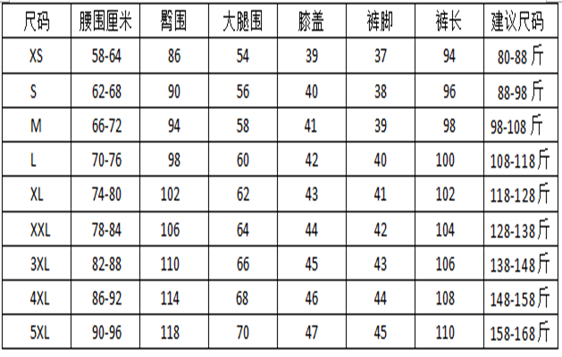 巴黎世家city銀牌 工裝西褲夏春秋款中國農業銀行職業裝藏青色褲子農行民生銀行西褲 巴黎世家city和