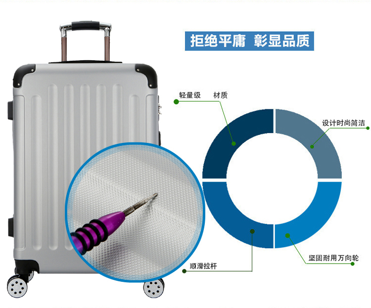 bvlgari手錶仿品價格 特價萬向輪拉桿箱旅行箱包行李箱登機密碼禮品箱男女20寸24寸 仿品