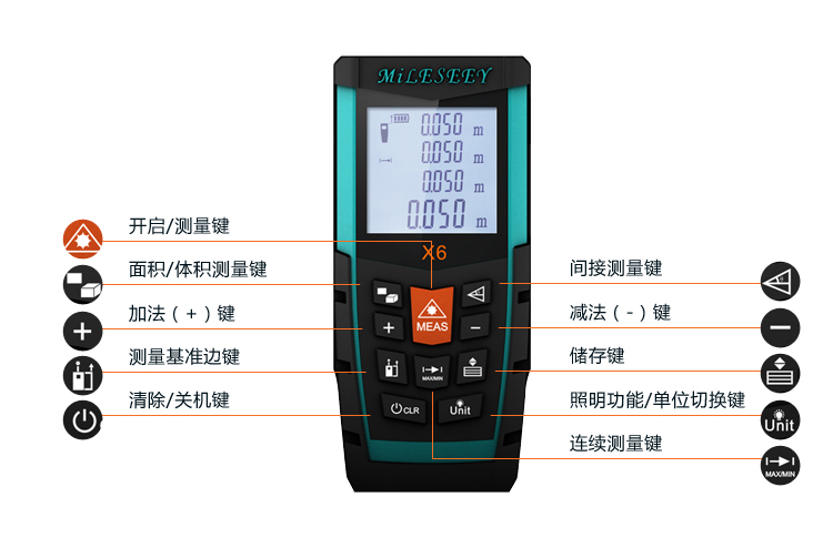 mileseey迈测x6激光测距仪红外线量房电子尺专业测量延长边设计