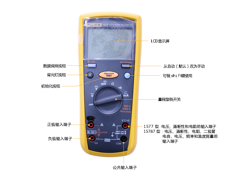 美国福禄克绝缘万用表fluke1587c