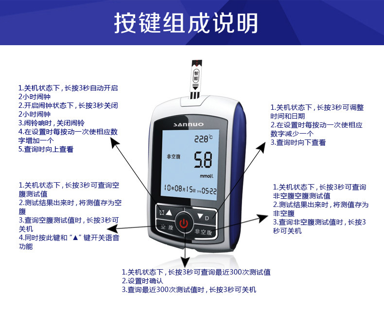 三诺 智能血糖仪(语音型) 套0097