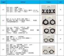Car led headlight special base fixed snap suitable for changing LEDh7 bulb bracket h1 Volkswagen Kia card holder
