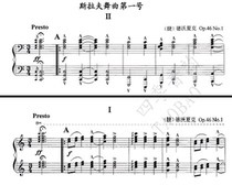 Dvorak Slav Dance No. 1 Op 46 No 1 piano four-hand joint play score
