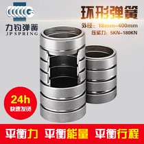 Ring spring Buffer spring Shock-absorbing spring Seismic spring Friction spring Strong spring Ring disc Spring