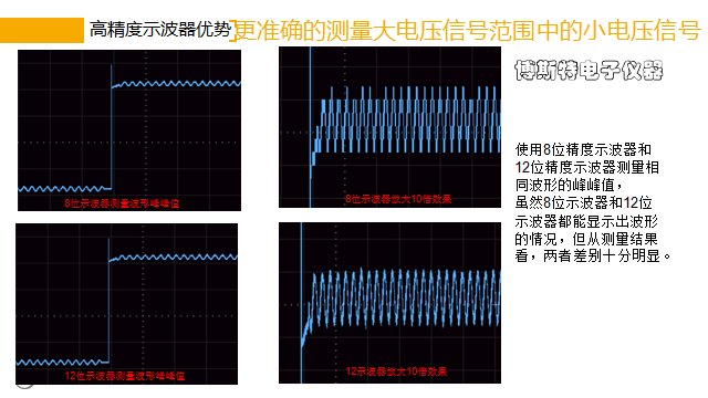 Осциллограф owon利利普nds102高精度数字示波器选配信号发生器万用表wifi