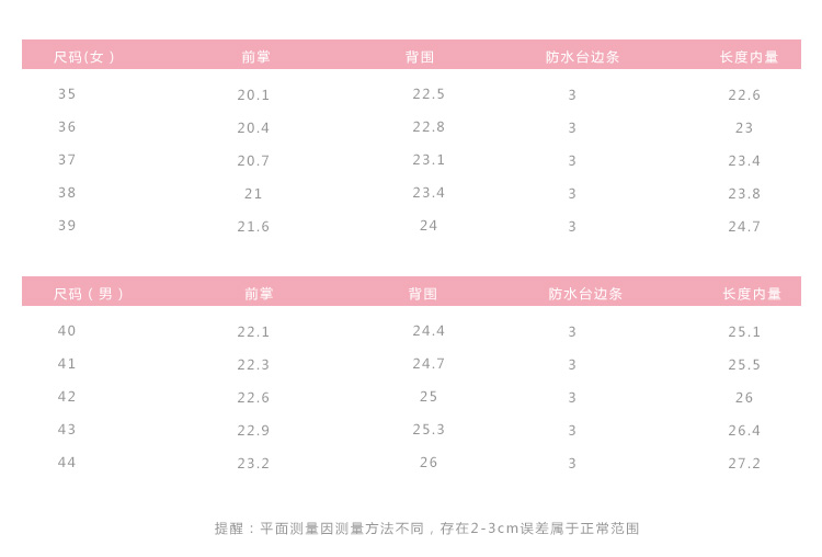 古馳老爹鞋哪一個好 埃及一枝花 SHAHD春季新品穿千遍仍如初戀舒適好搭小白鞋 老爹鞋