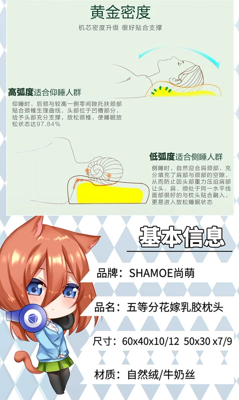 Vẫn dễ thương năm phần Hanayome Nakano Kazuka Nino Sanjiu Yotsuba May hoạt hình gối cao su ngoại vi - Carton / Hoạt hình liên quan